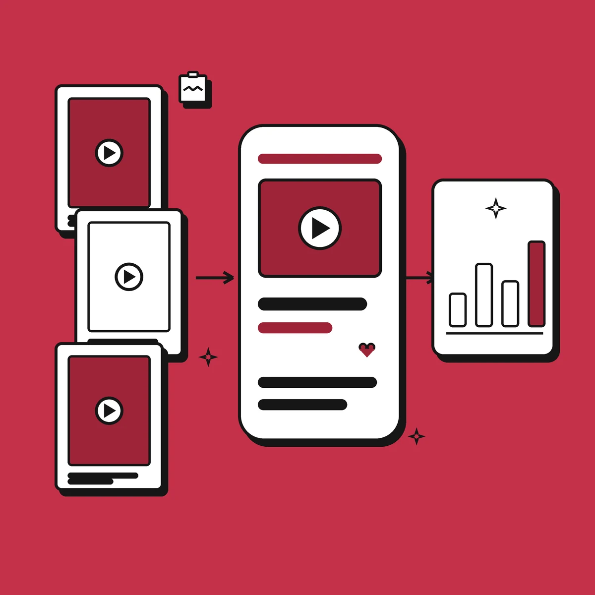 Illustration of AI UGC clips feeding an app marketing performance channel