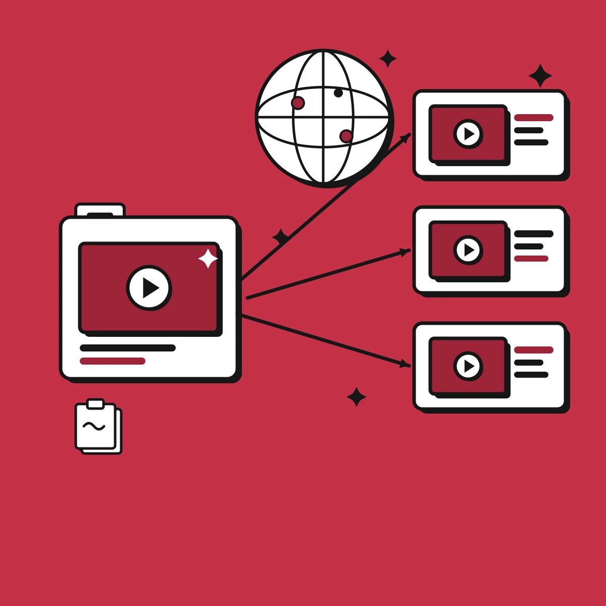 Illustration of one AI video ad localized into multiple language variants across markets