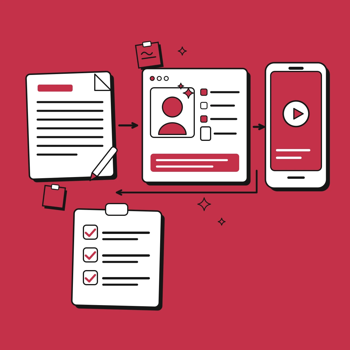 Illustration of an AI UGC brief turning into a finished video clip